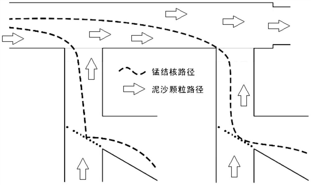 Circulating slurry-water separation system for seabed ore collection