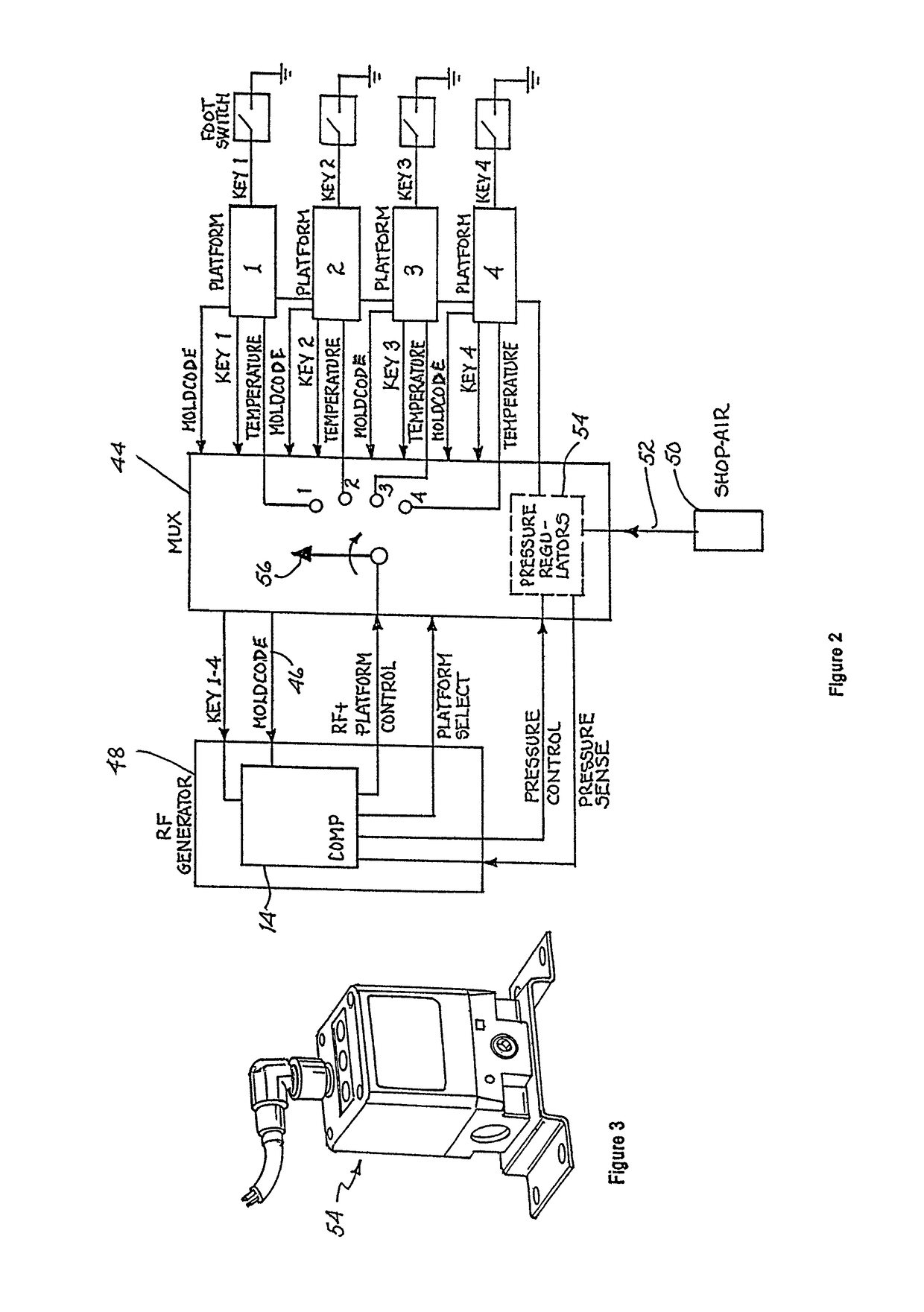 RF generator with multiplexed programmed molds