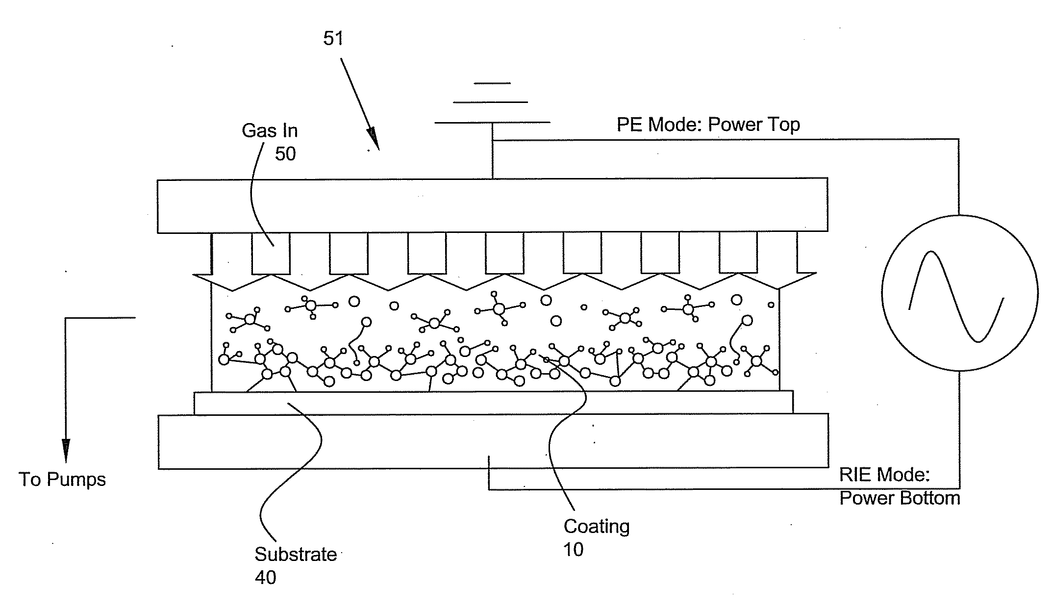 System and method for making a graded barrier coating