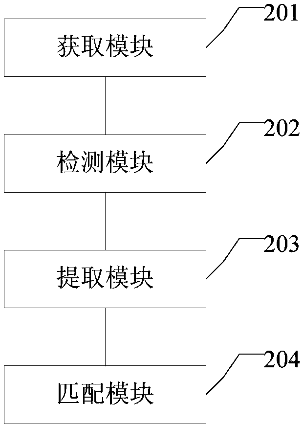 Target monitoring method, device, apparatus and system