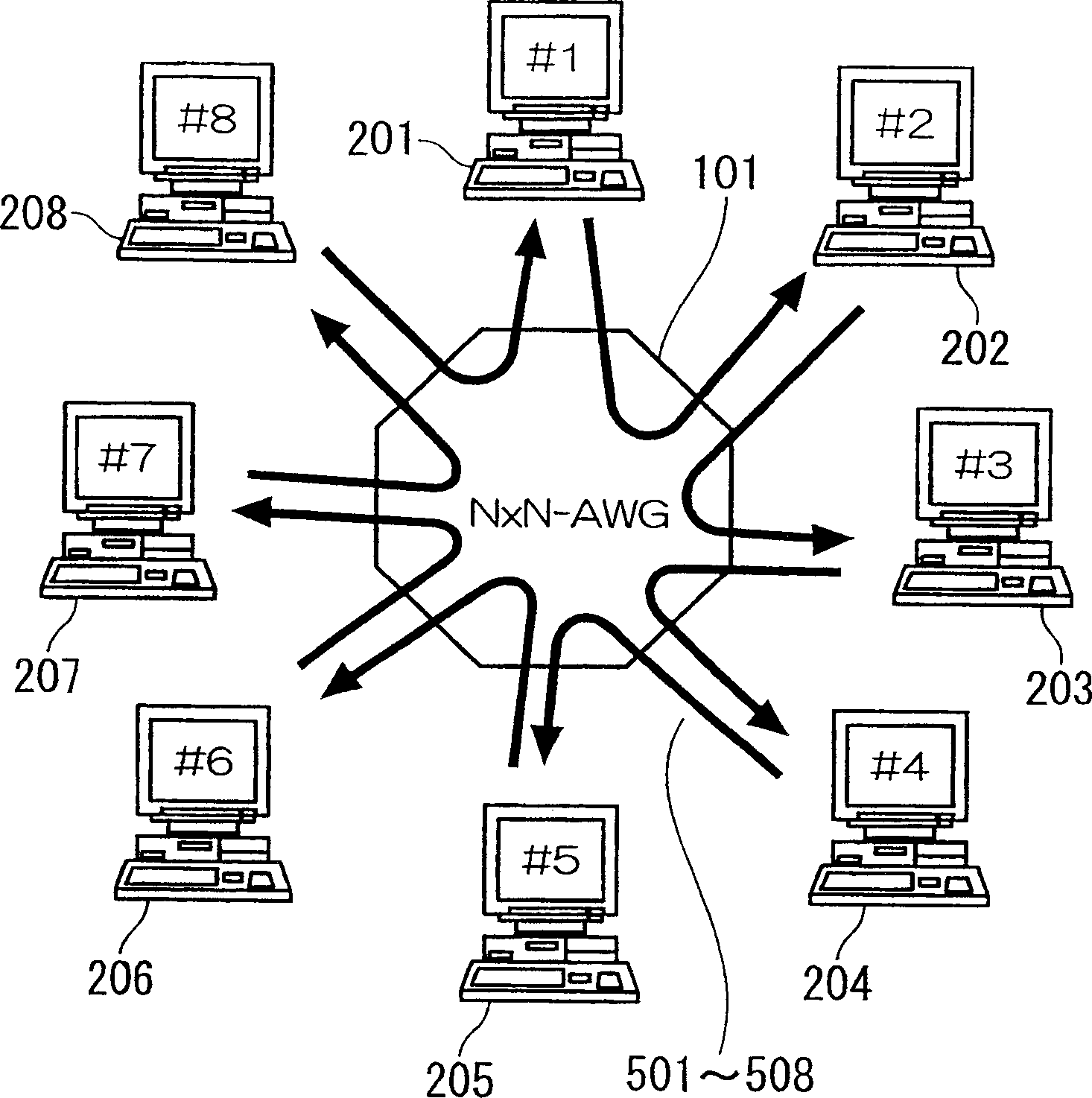 Optical communication system