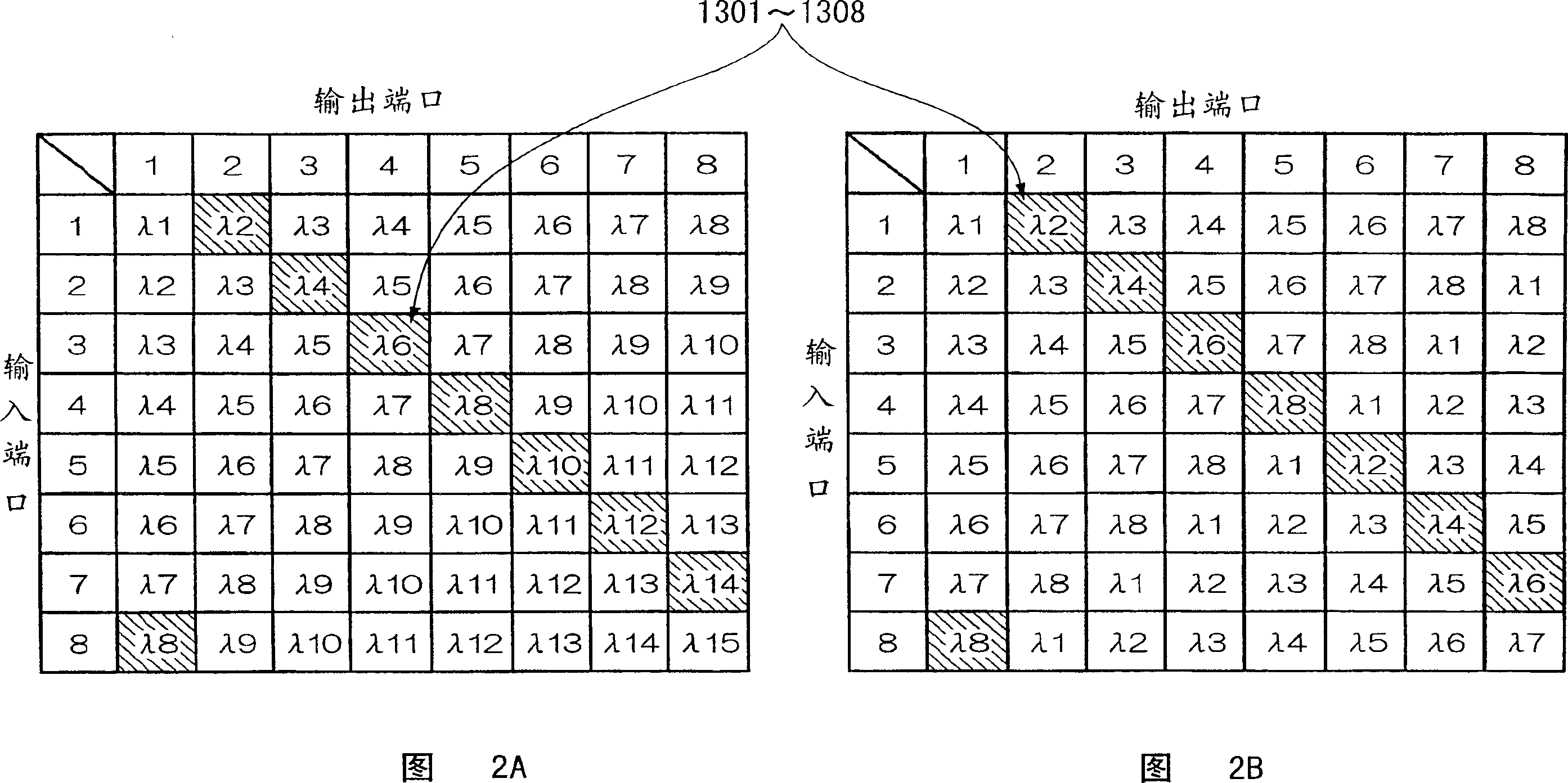 Optical communication system