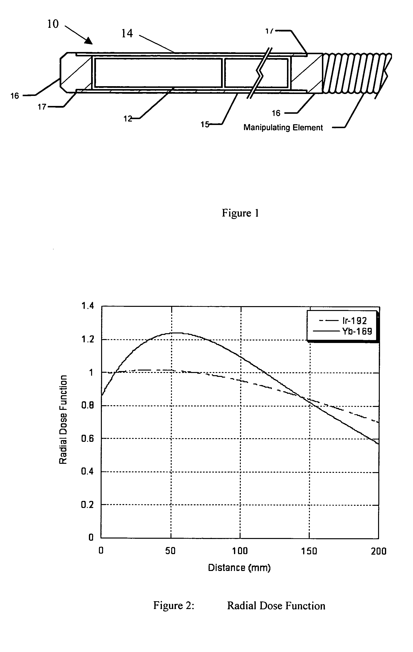 X-ray and gamma ray emitting temporary high dose rate brachytherapy source