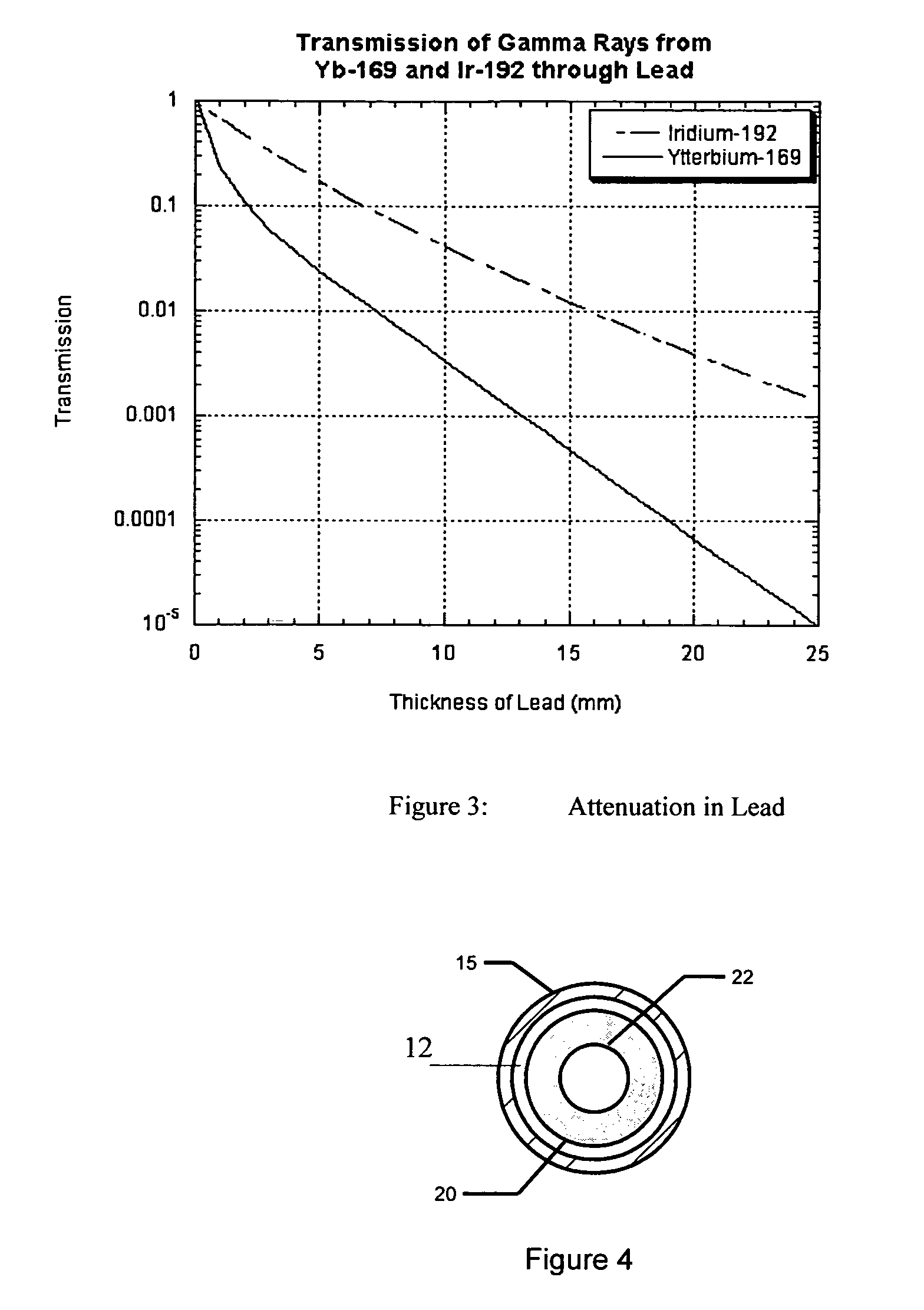 X-ray and gamma ray emitting temporary high dose rate brachytherapy source