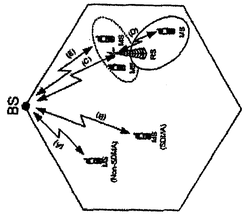 Multi-hop wireless communication system and method