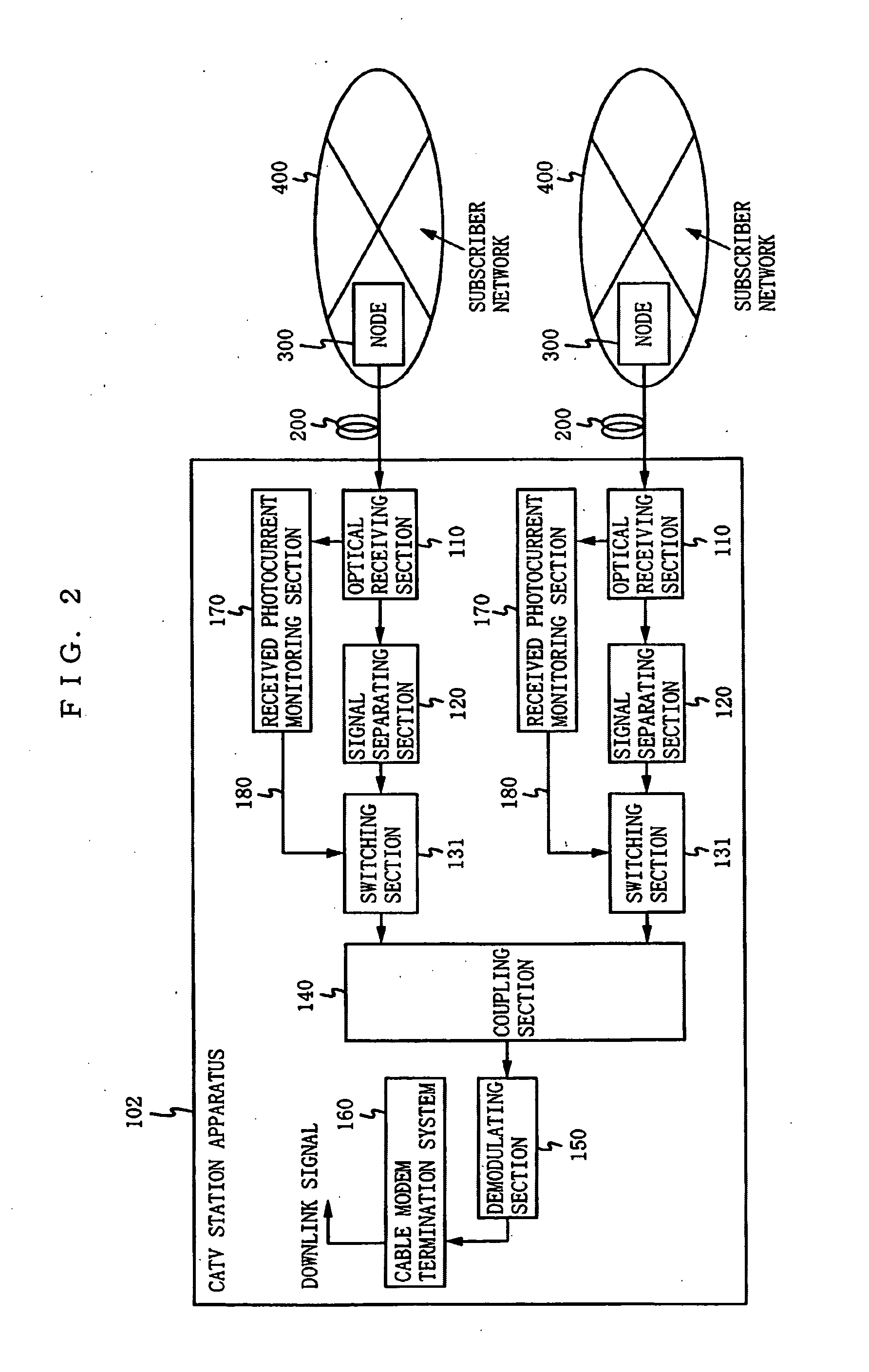 CATV uplink optical transmission system