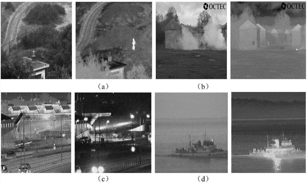 Supplementation mechanism and PCNN-based NSCT domain image fusion method