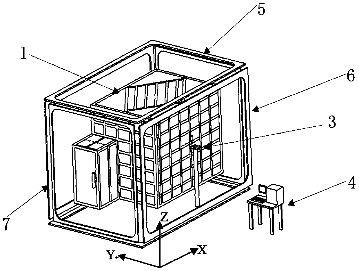 Composite environmental disturbance magnetic field shielding system