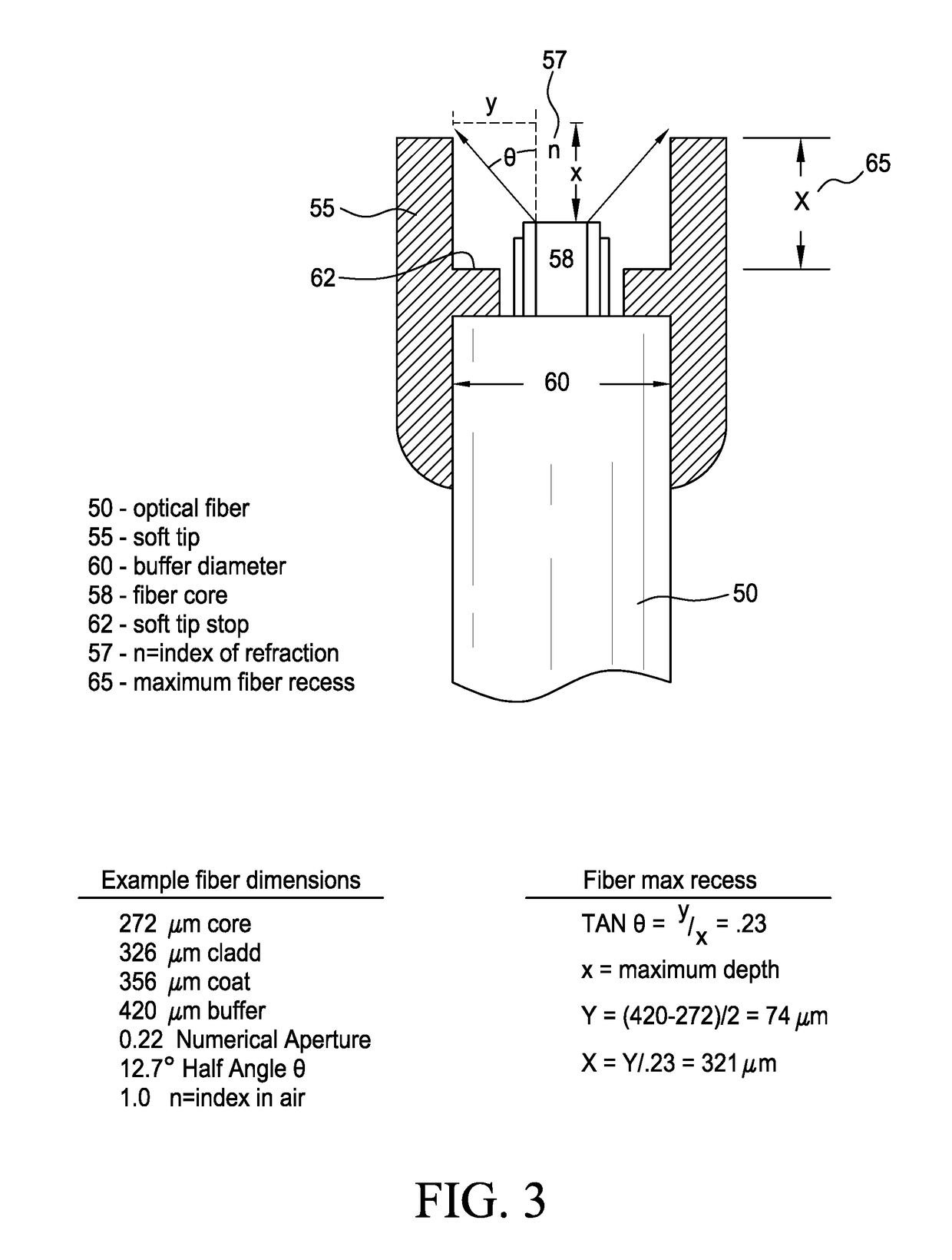 Protective caps of tips for surgical laser fibers