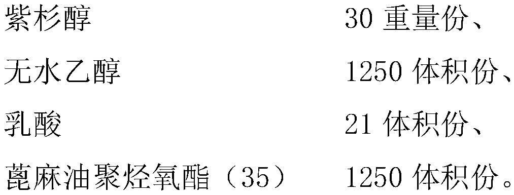 Preparation method of paclitaxel injection