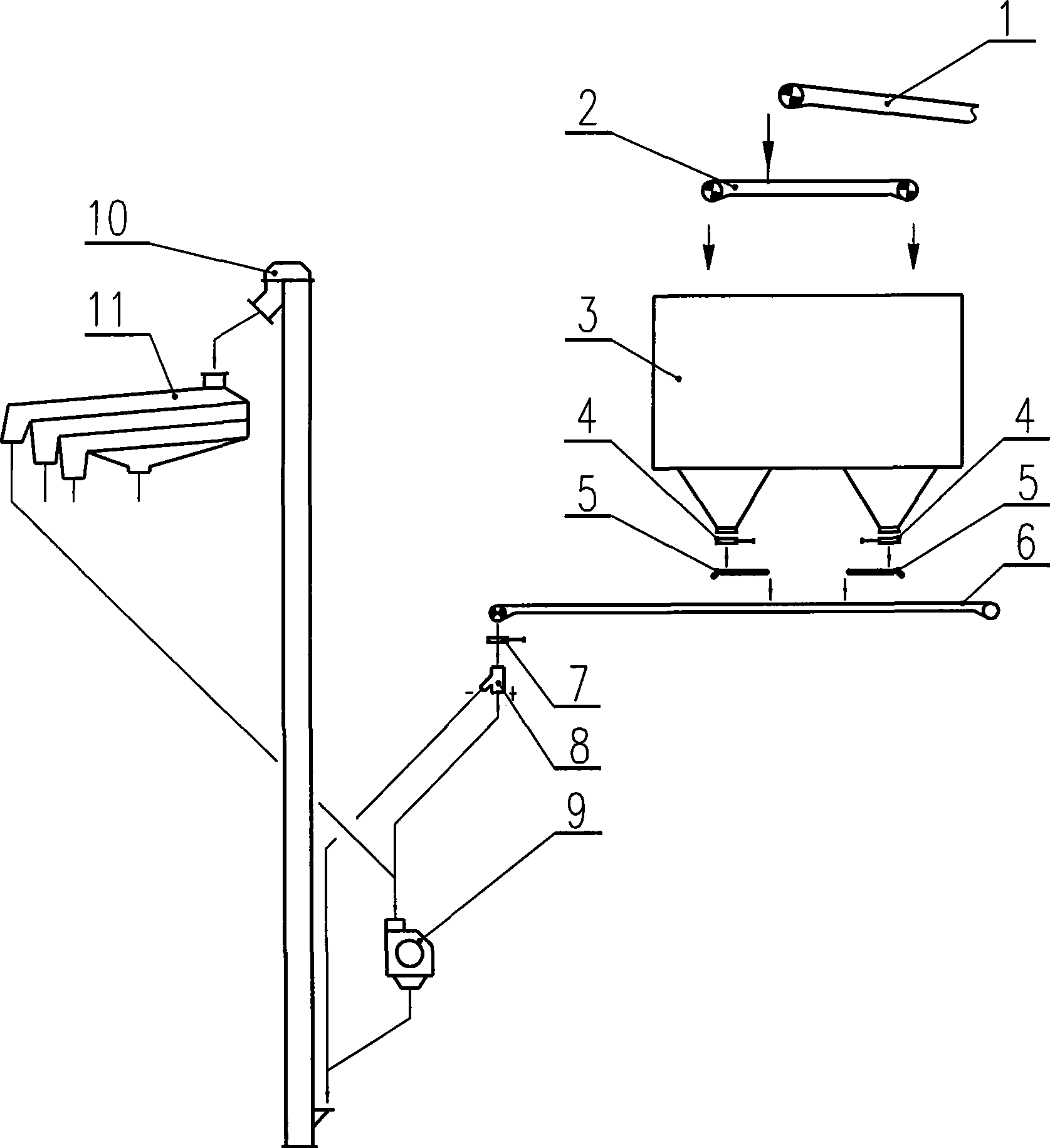 Carbon raw material crushing screening method and system