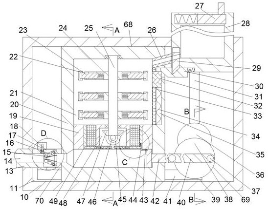 Adjusting extrusion device for 3D printing PLA material