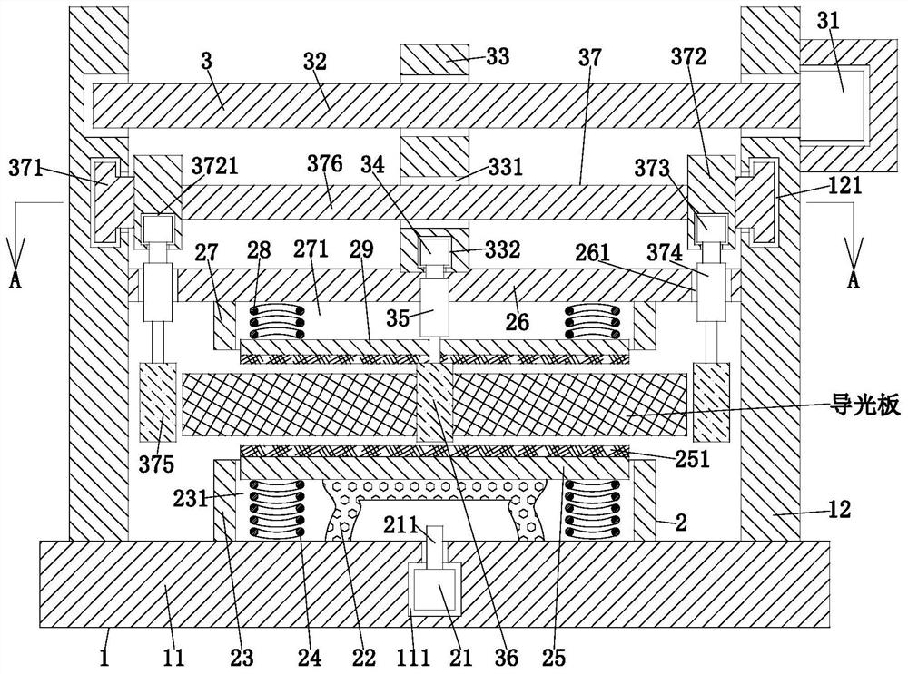 LED display backlight source manufacturing process