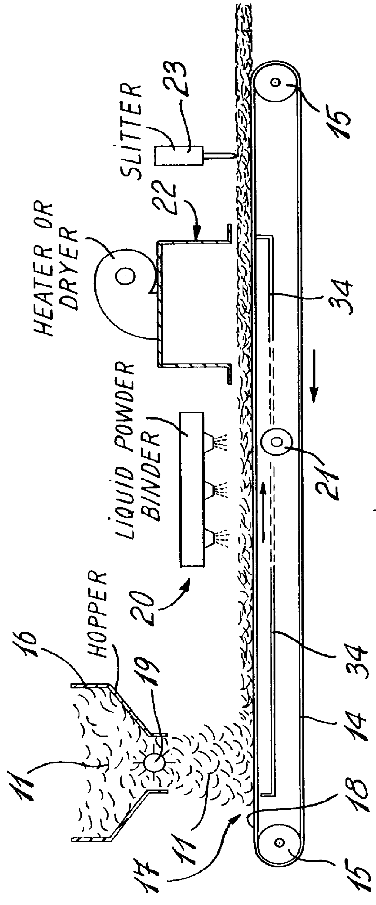 Down feather sheet