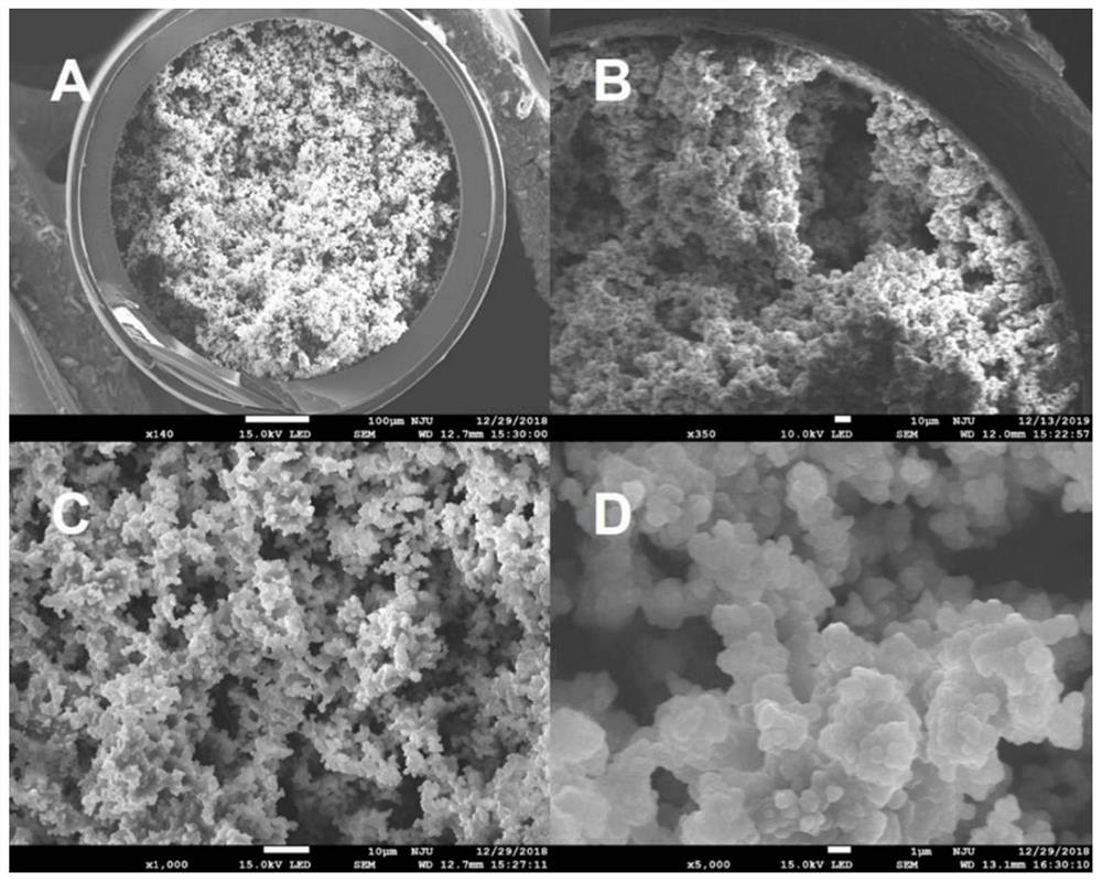 Copper ion imprinted organic-inorganic hybrid monolithic column as well as preparation method and application thereof