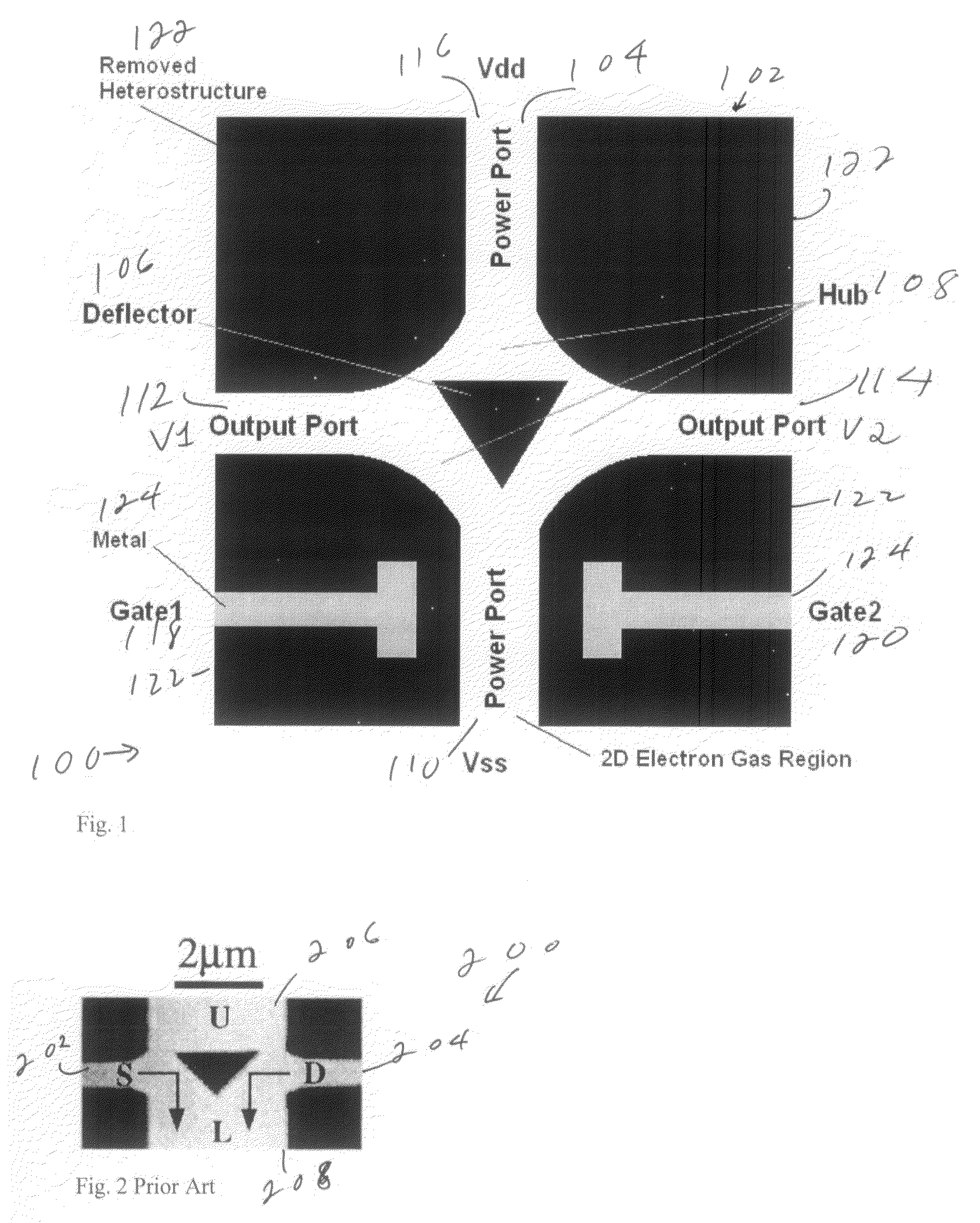 Ballistic deflection transistor and logic circuits based on same