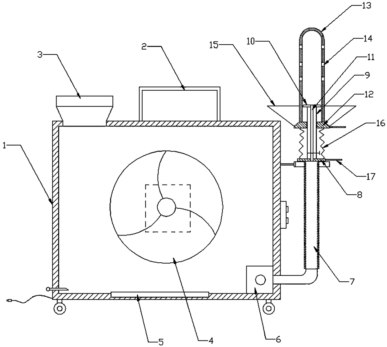 Noninvasive drug use device for clinical care of gynecological and obstetric department