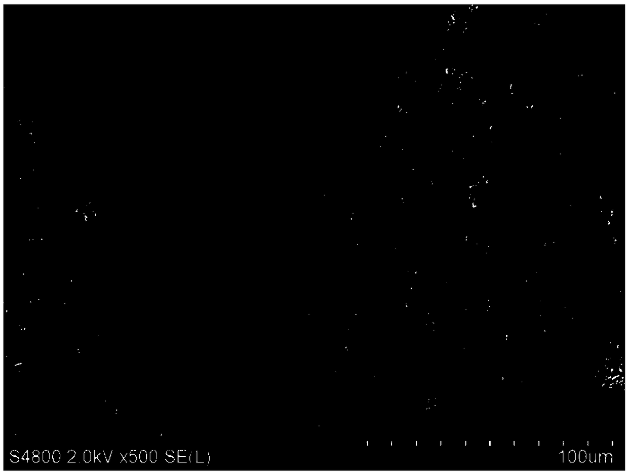 Preparation method of ball-cluster-shaped light calcium carbonate