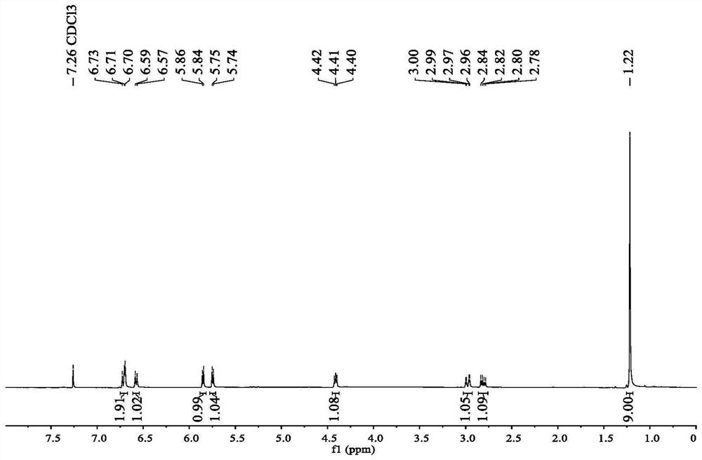 Tanshensu methyl pivalate derivative and preparation method thereof