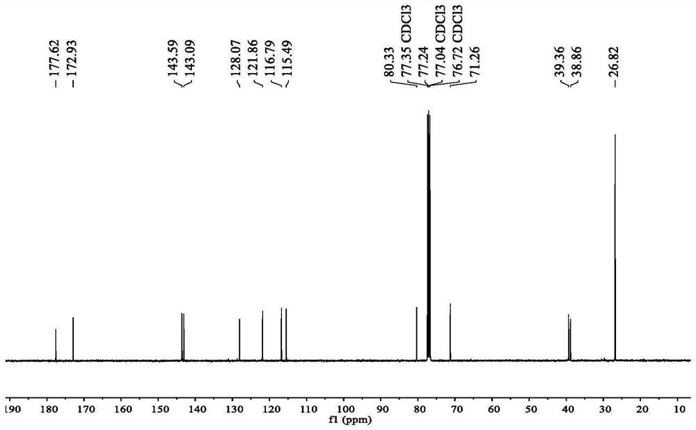 Tanshensu methyl pivalate derivative and preparation method thereof