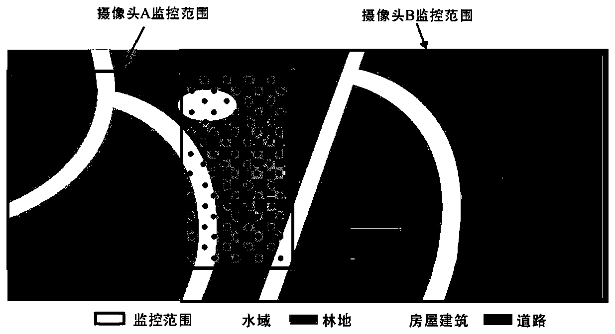 Video stitching method based on image semantic segmentation