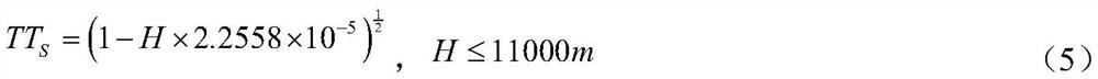 Flight Test Method for Aircraft Engine Characteristic Identification and Balance Pole Curve Identification