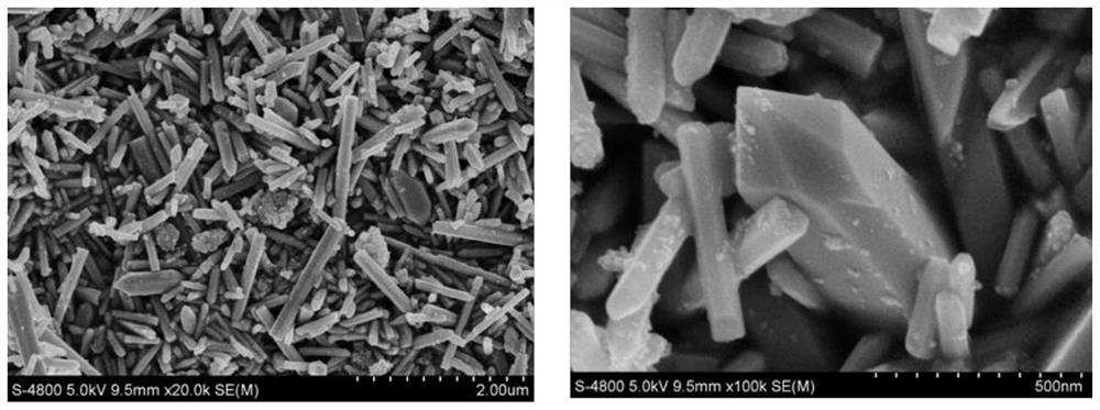 Nano antibacterial material and preparation method and application thereof