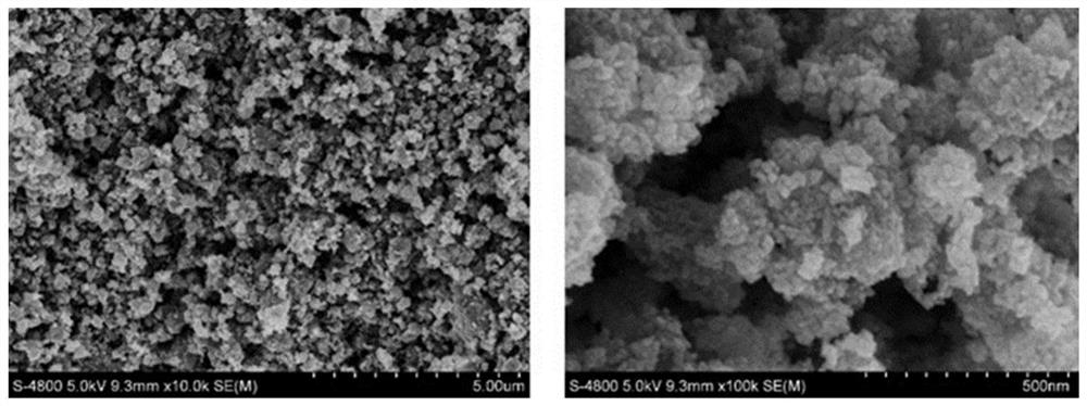 Nano antibacterial material and preparation method and application thereof