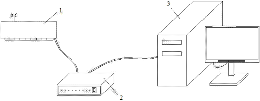 A system and method for measuring surface pressure of pump impeller blades