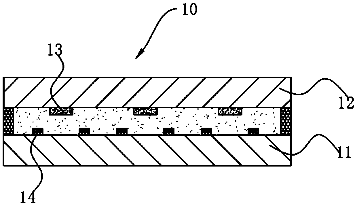 Curved surface display panel