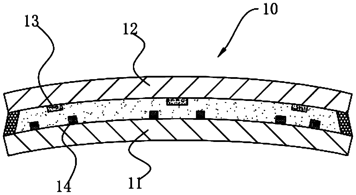 Curved surface display panel