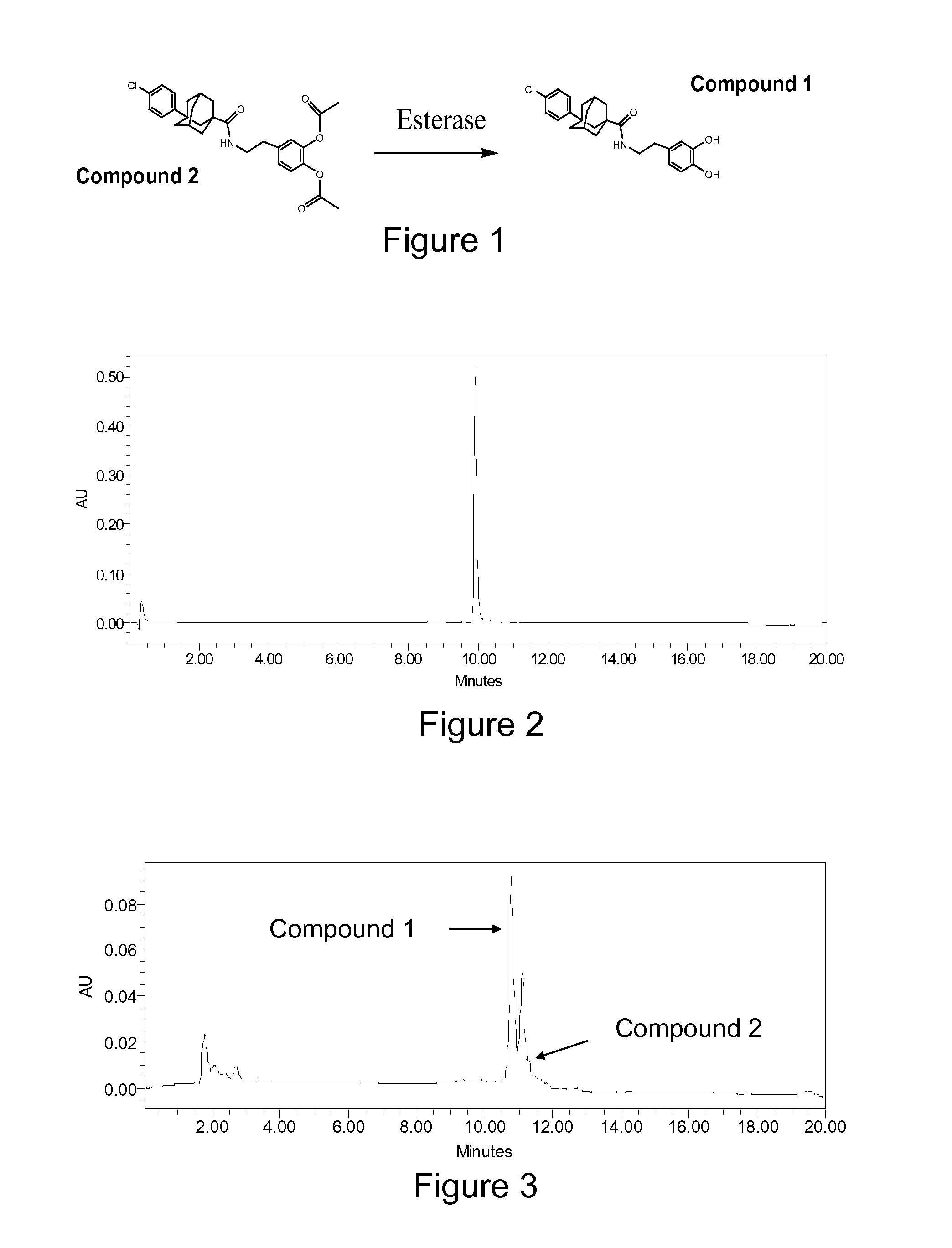 Sphingosine Kinase Inhibitor Prodrugs