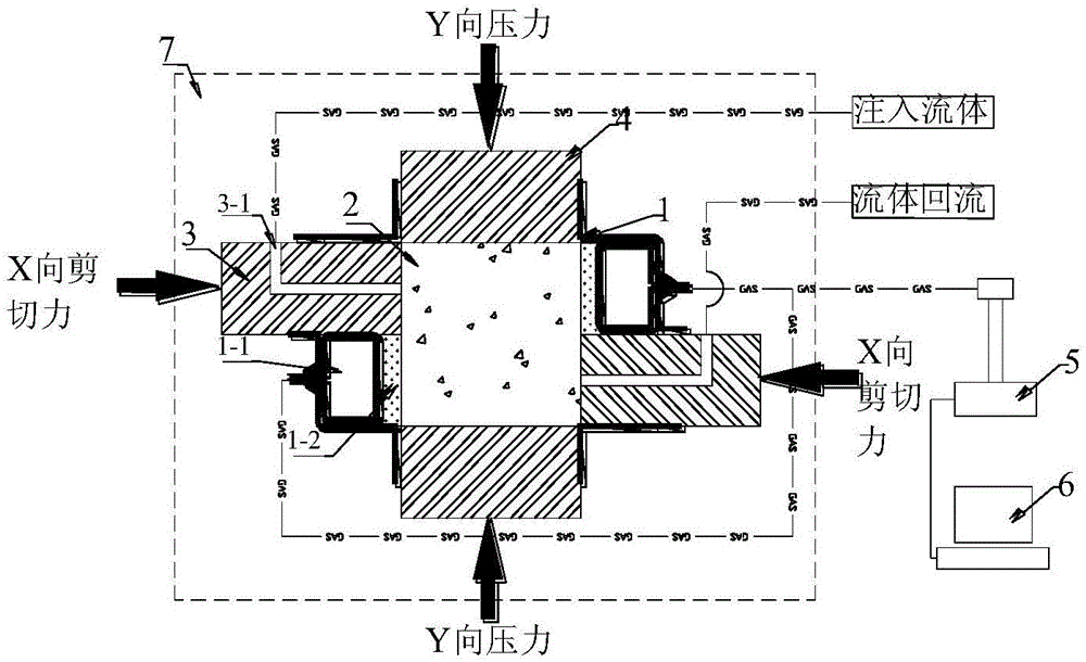 Sealing mechanism for rock mass shearing and seepage test and method thereof