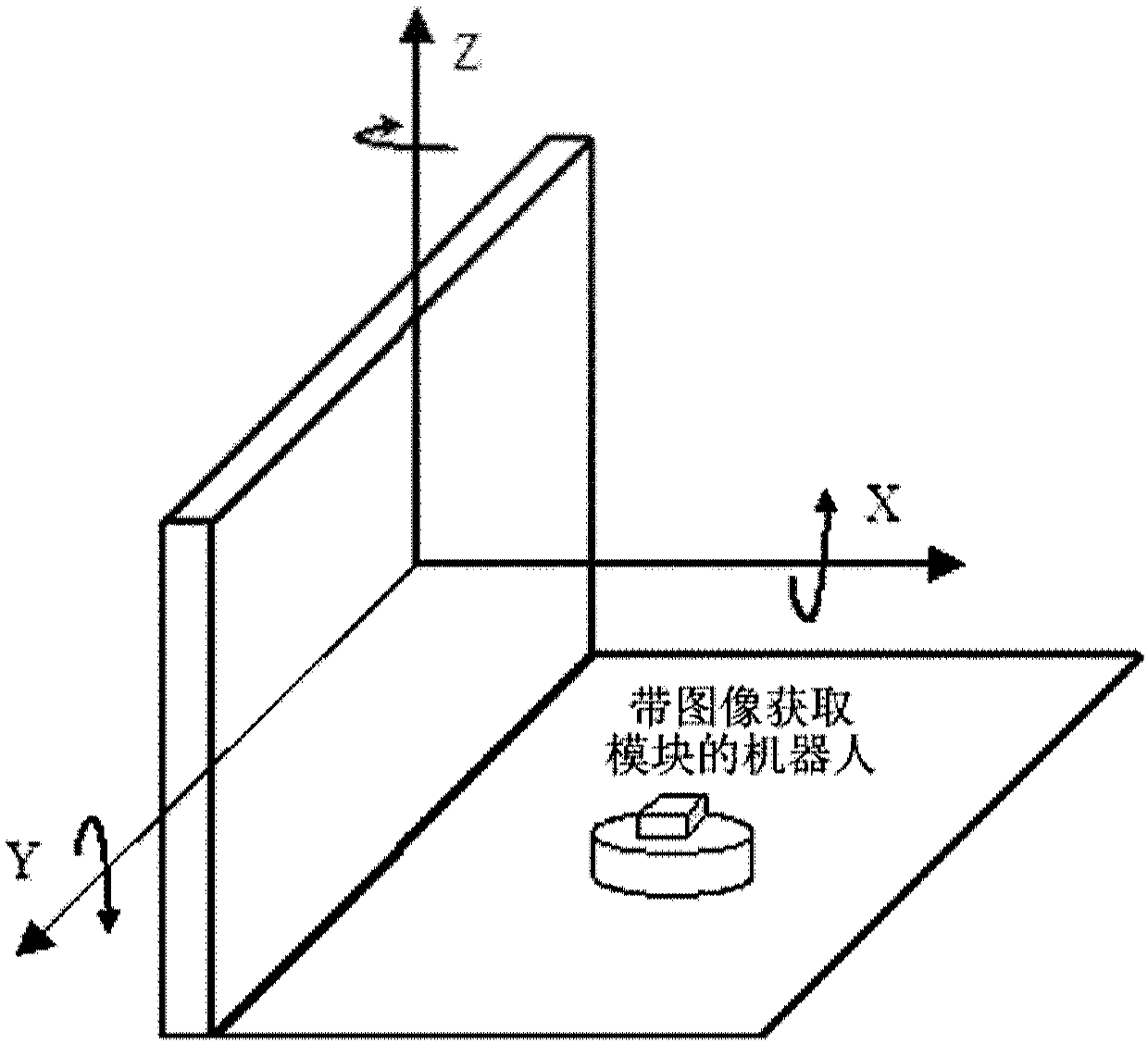 Robot navigation method based on global map and robot using navigation method to navigate