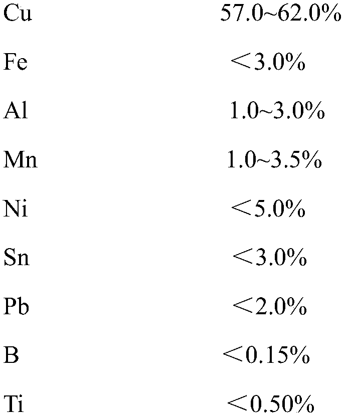 Complex copper alloy material and manufacturing method thereof