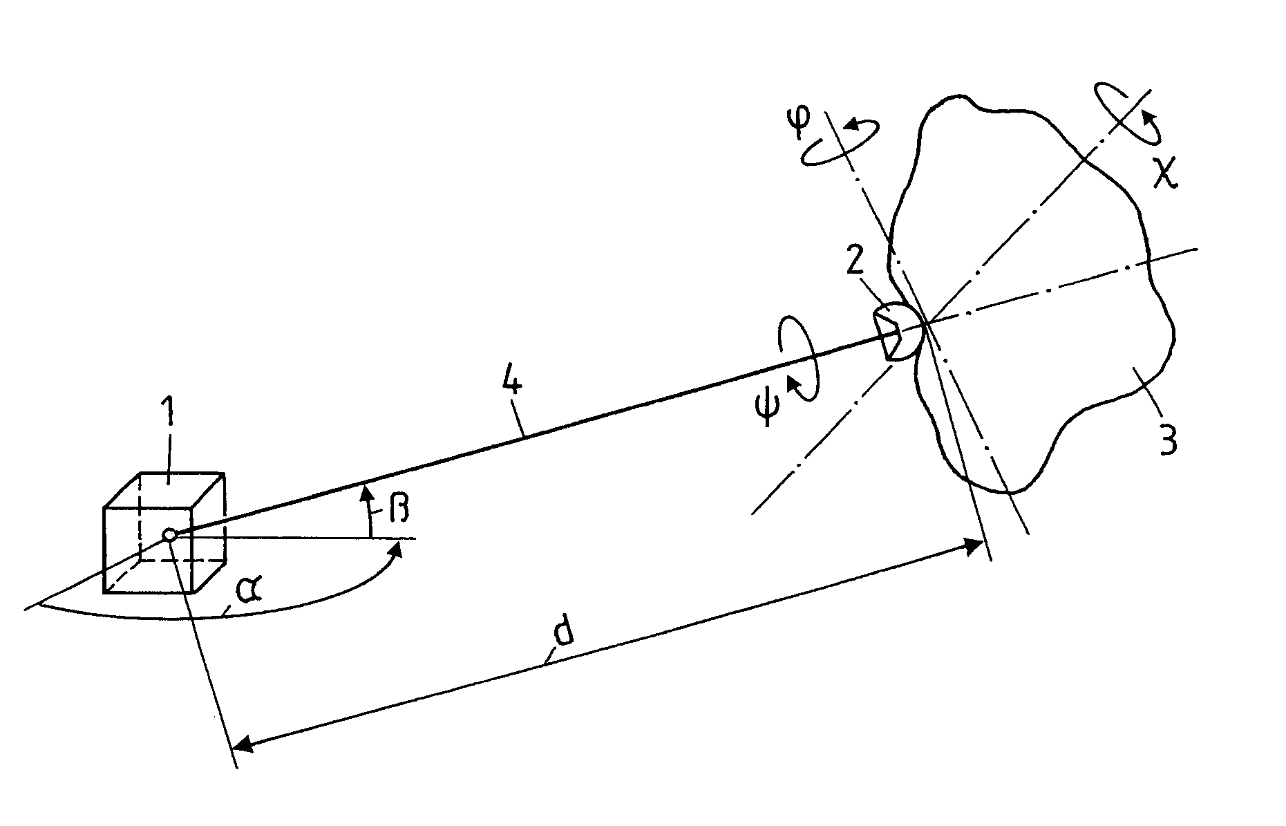 Measurement system for determining six degrees of freedom of an object