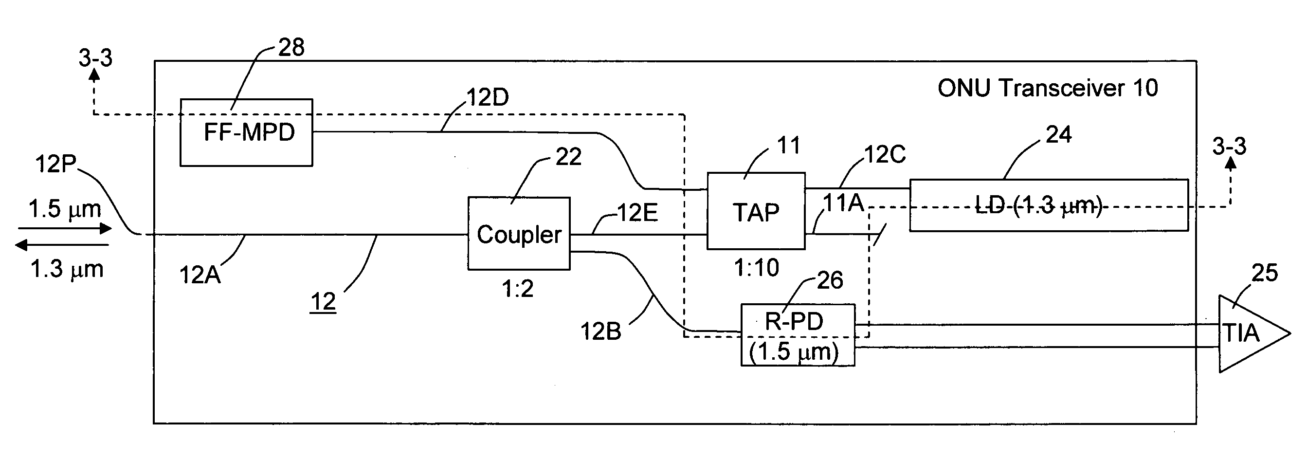 Photonic integrated circuit (PIC) transceivers for an optical line terminal (OLT) and an optical network unit (ONU) in passive optical networks (PONs)