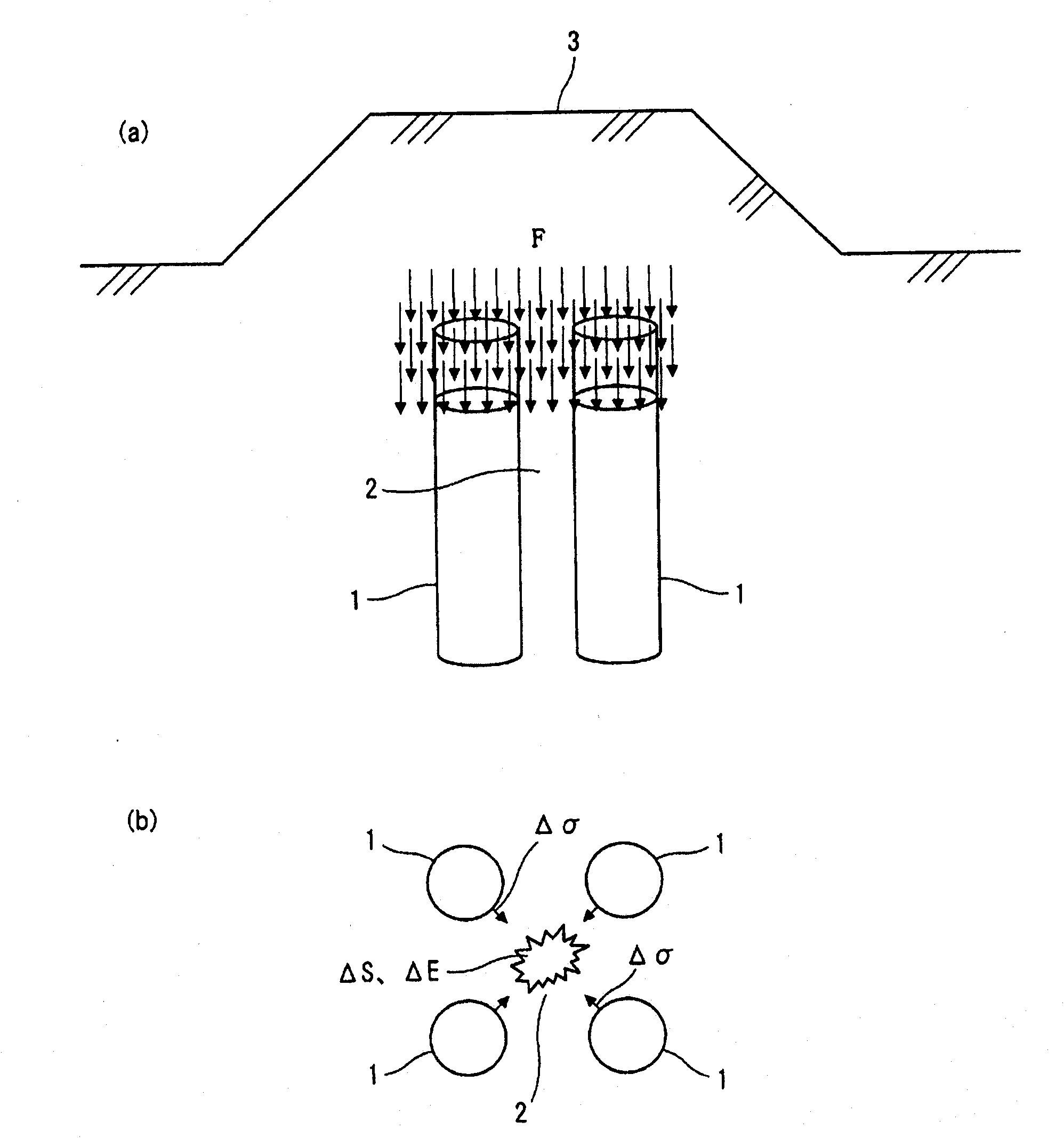 Ground improvement method