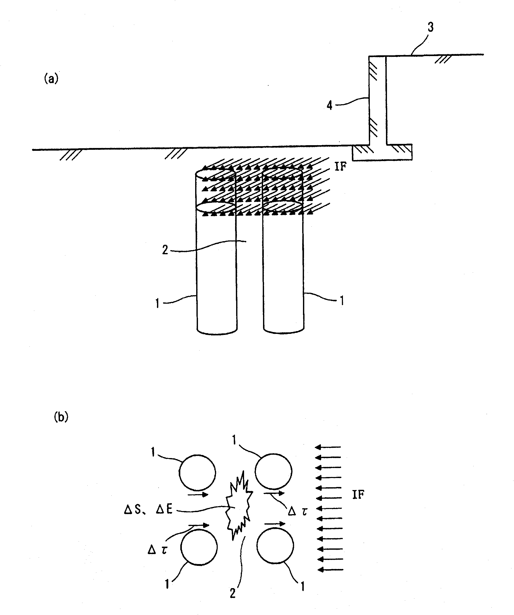 Ground improvement method