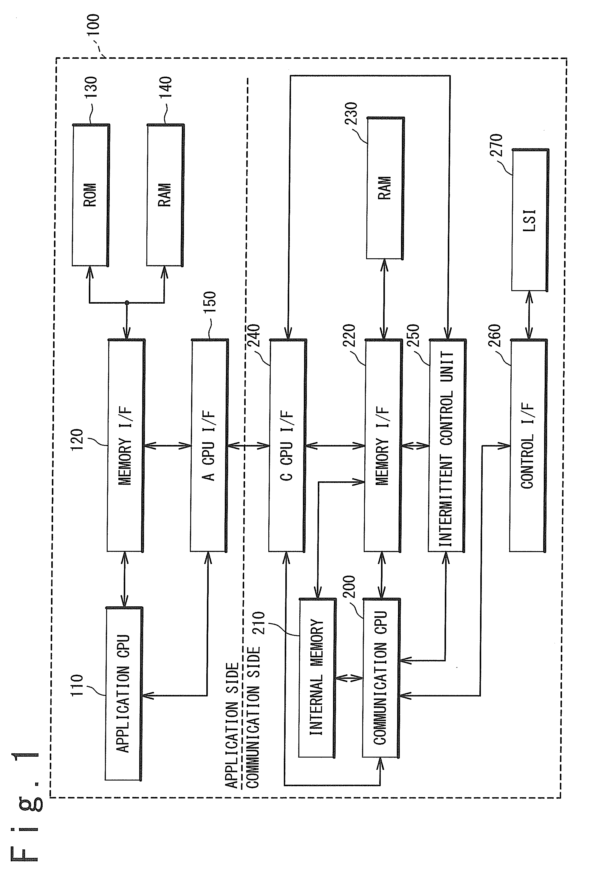 Mobile communication terminal and communication method