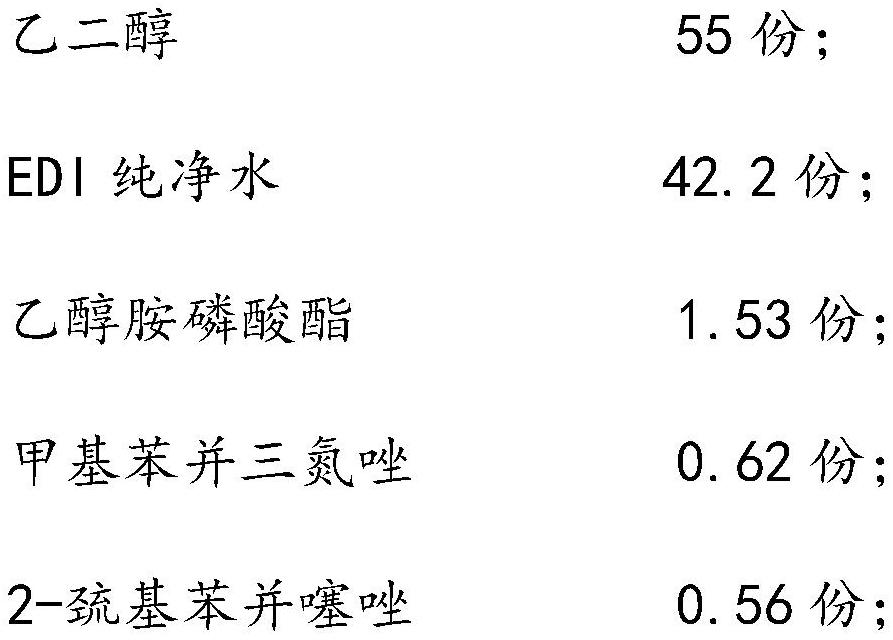 New energy automobile power battery cooling liquid, preparation method and application