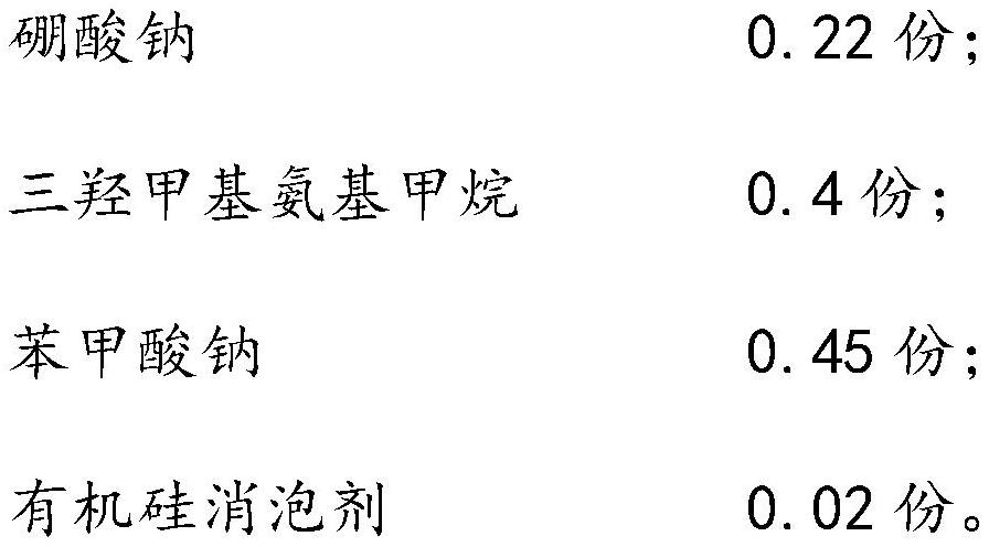 New energy automobile power battery cooling liquid, preparation method and application