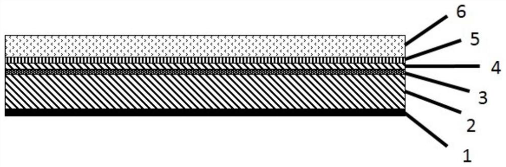 A Broadband Dynamically Tunable RCS Reduction Structure Based on the Combination of Graphene and Gratings