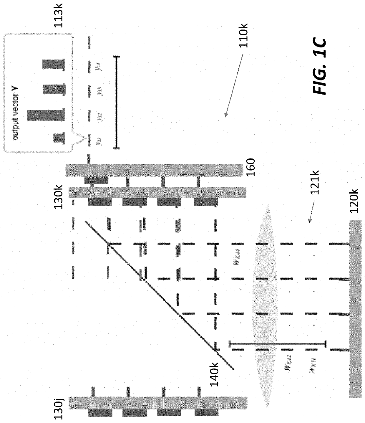 Serialized electro-optic neural network using optical weights encoding