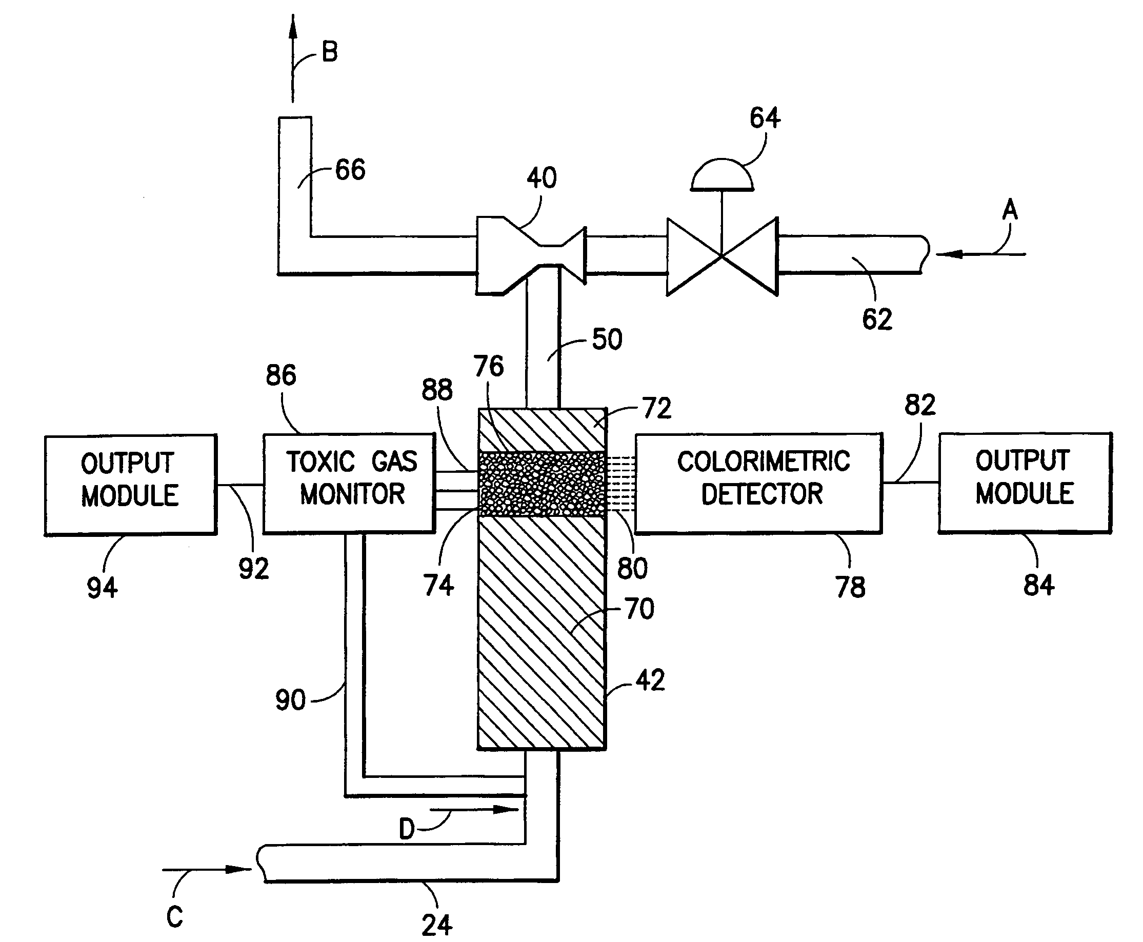 Gas cabinet including integrated effluent scrubber