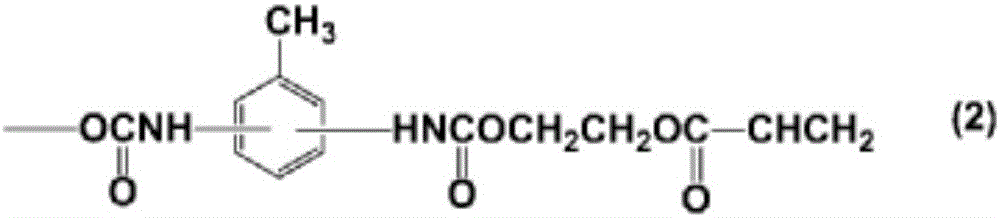 Composition for forming resin thin film for hydrofluoric acid etching and resin thin film for hydrofluoric acid etching