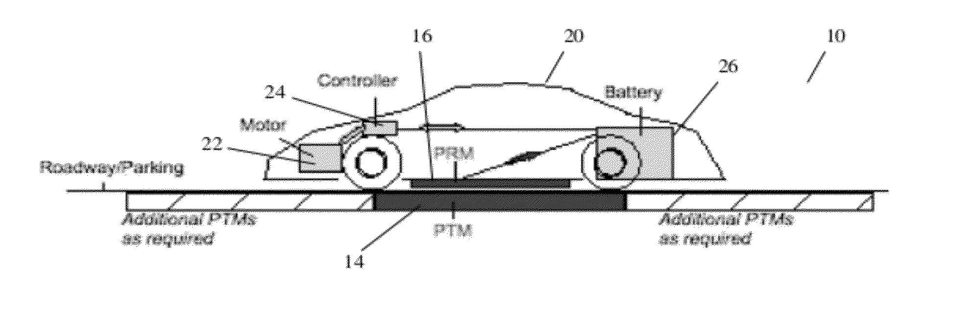 Wireless Automated Vehicle Energizing System