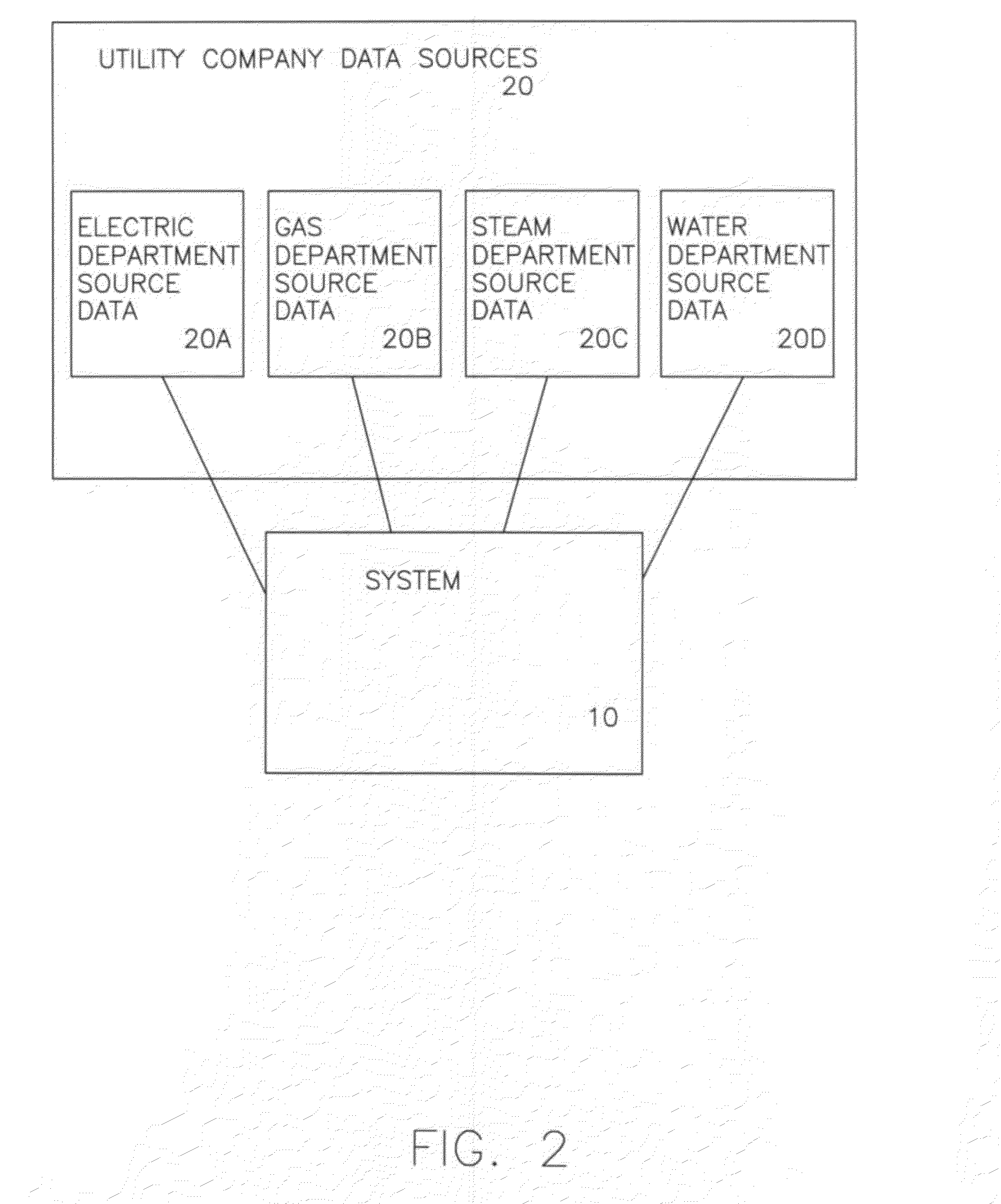 Spatial graphical user interface and method for using the same