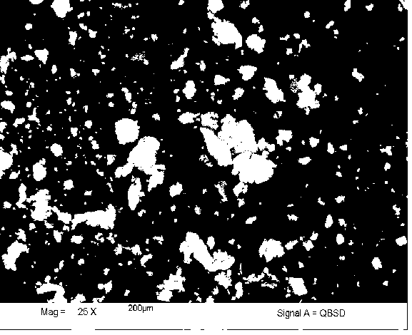 Method for analyzing abrading metal particles in lubricating oil