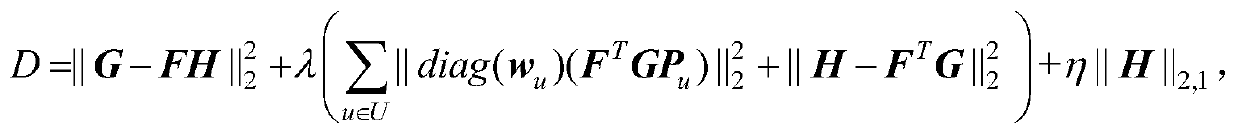 Action Recognition Method Based on Deep Nonnegative Matrix Factorization Under Time-Dependent Constraints